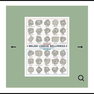NWT Pop Chart Scratch Off MLB Park Map